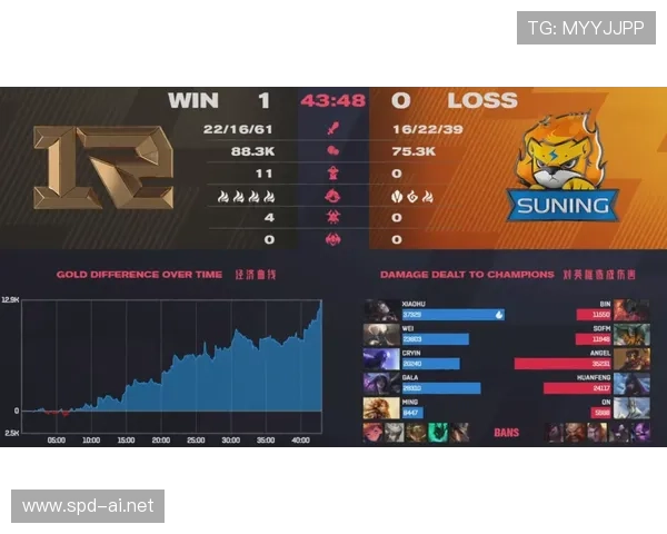 阿赫利俱乐部重建成功与否:关键因素与当前成效逐步显现