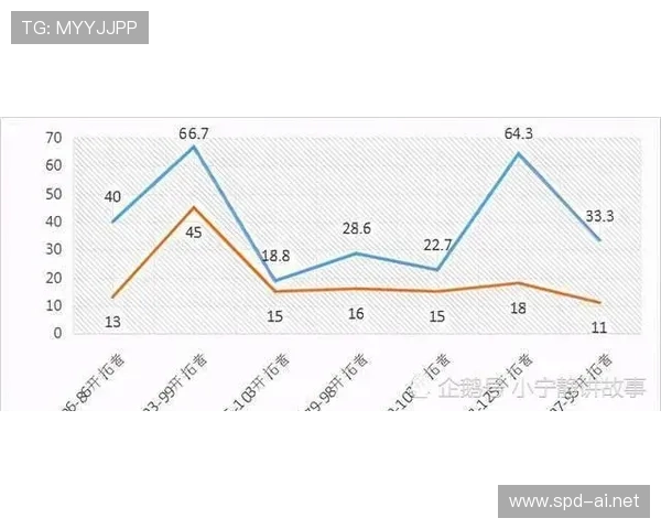 佩德里关键球能力与终结效率解析：数据表现与高压力场景下的决策机制
