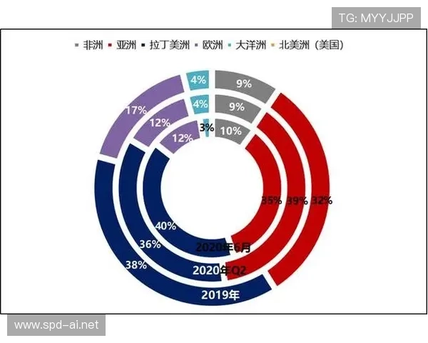 新西兰能否创造历史?2026世界杯预选赛大洋洲突围形势分析 新西兰能否创造历史?2026世界杯预选赛大洋洲突围形势分析